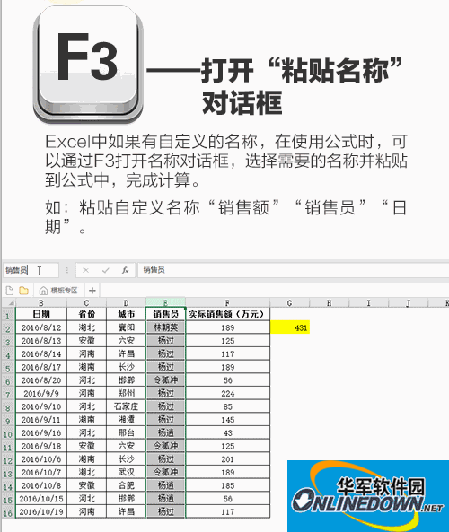 Excel中经典的12个操作 F1 F12一个动作实现最佳效果 华军新闻网