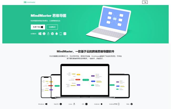 万兴科技旗下MindMaster进入飞书生态：加码多场景办公效率