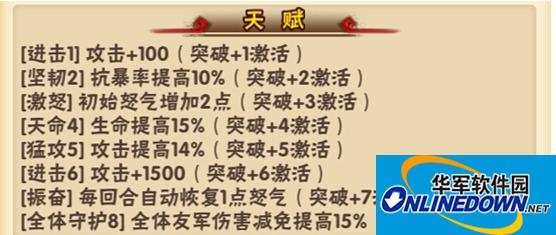 少年三国志超级奶爸郭嘉怎么样