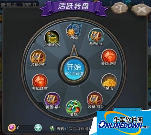 活跃转盘