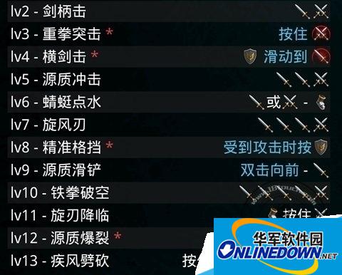 时空之刃招式列表