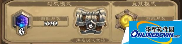 守护者铜质宝箱奖励