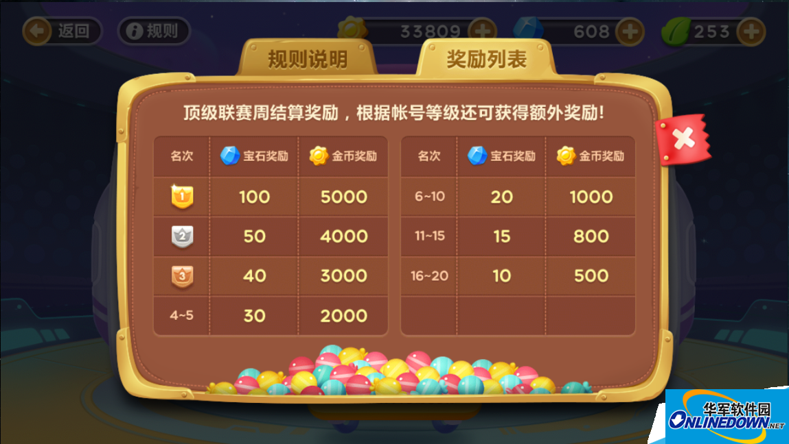 保卫萝卜3赏金赛奖励介绍