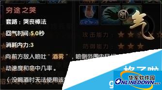 穷途之哭