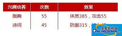梦幻西游手游