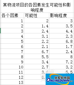 Excel2010