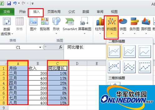 怎样制作excel2010图表之折线图