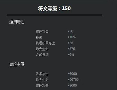 王者荣耀杨戬铭文如何搭配？杨戬铭文搭配攻略