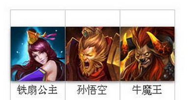 乱斗西游英雄搭配推荐最佳组合