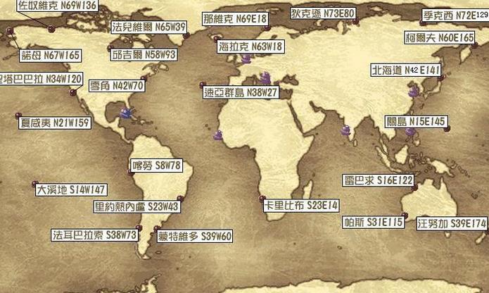 大航海时代——新手快速入门攻略