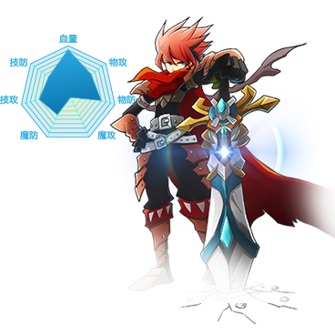 疾风勇者传剑士职业技能详解
