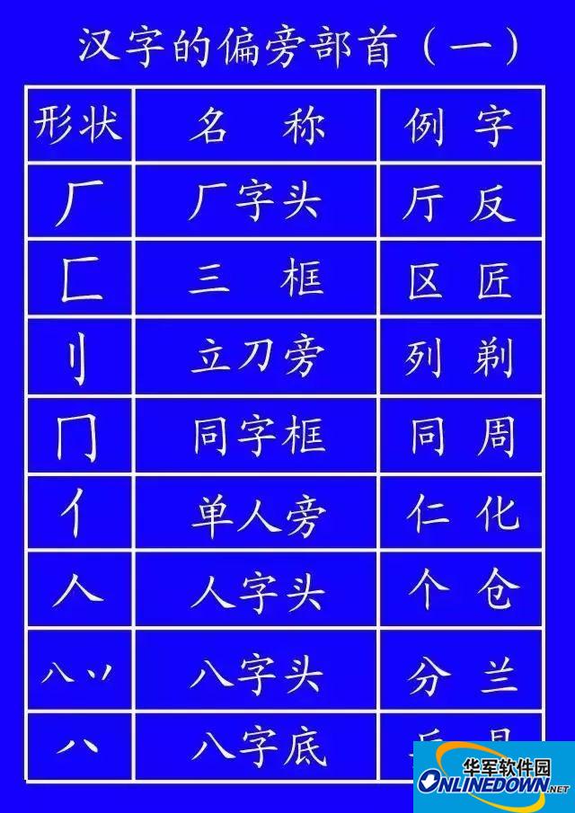 原的笔画,像的笔画,晚的笔画_大山谷图库