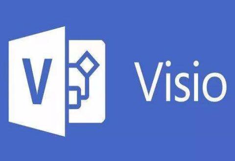 Visio 2003设置单位的操作方法