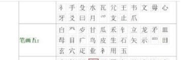 如何在線使用新華字典查字?新華字典在線查字的簡單方法