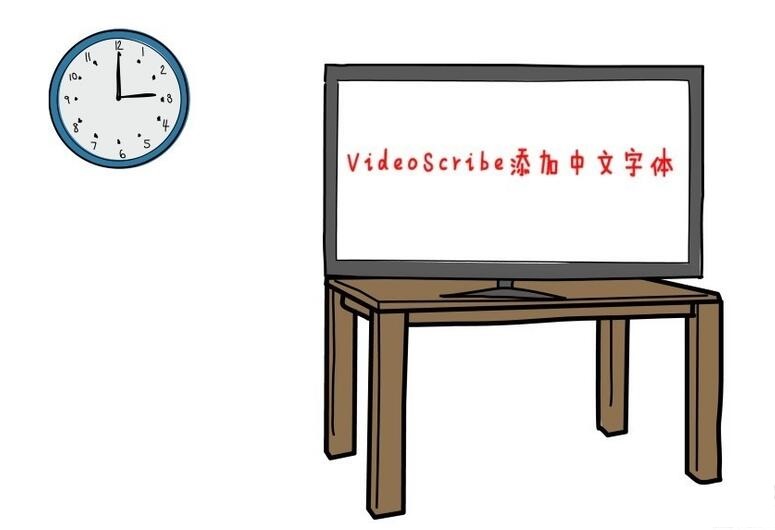 VideoScribe怎么输入中文字