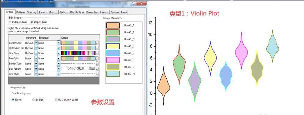 Origin如何绘制常规、分边小提琴图并导出图像？