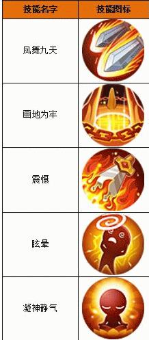 百炼成仙最强职业推荐