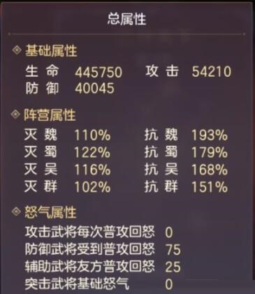 三国志幻想大陆盾辅阵容攻略 盾辅怎么配队