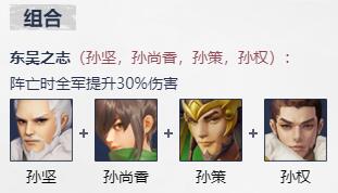 战三国八阵奇谋阵容 战三国八阵奇谋最强阵容推荐