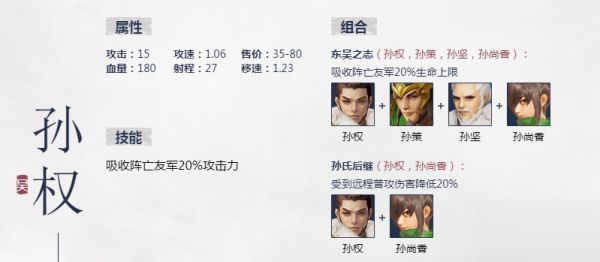 战三国八阵奇谋羁绊阵容怎么搭配?最强羁绊阵容攻略