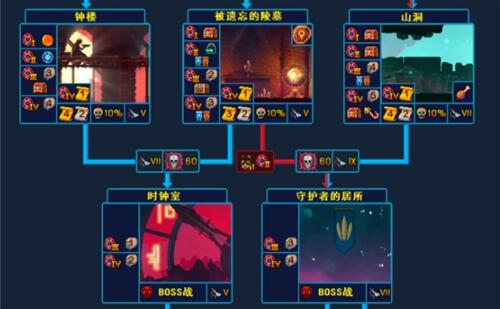 游侠网4