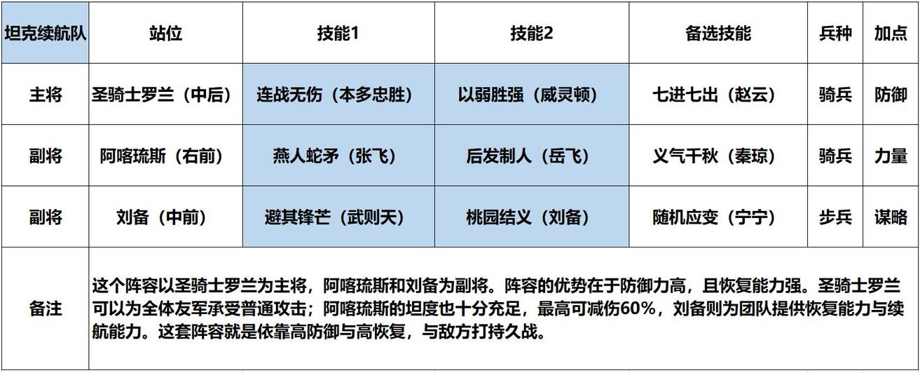 游侠网5