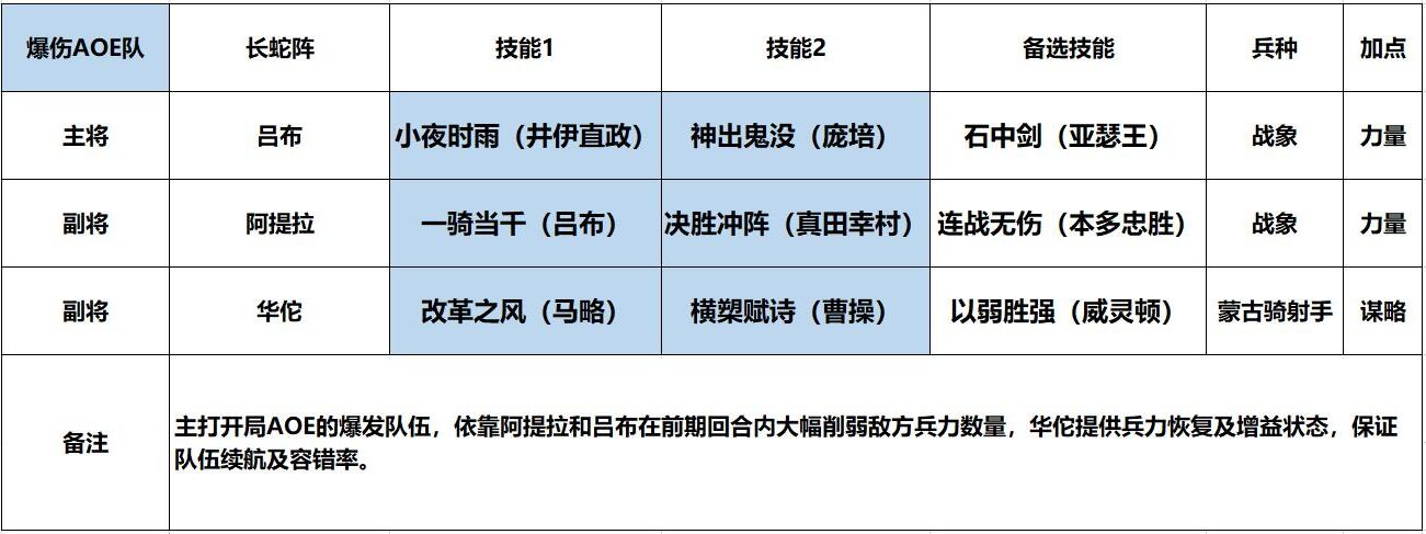 游侠网6