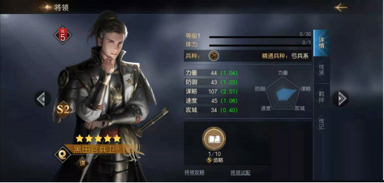 征服与霸业S2将领有哪些 S2武将图鉴介绍