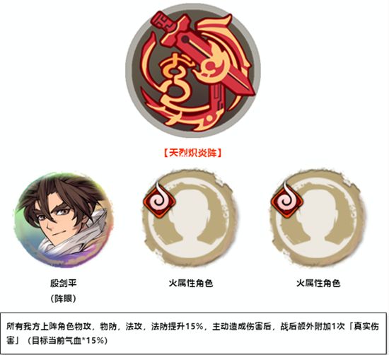 天地劫幽城再临殷剑平阵容怎么搭配？最强殷剑平阵容推荐[多图]图片2