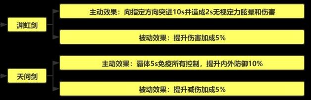 游侠网4
