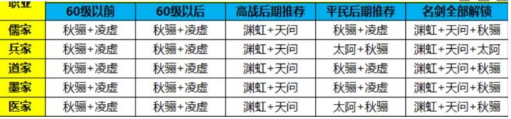 游侠网5