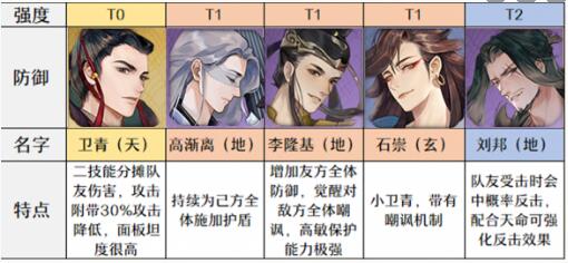 游侠网4