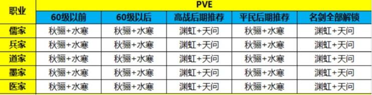 游侠网6