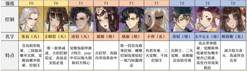 游侠网7
