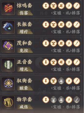 忘川风华录宝墟怎么玩 忘川风华录宝墟玩法攻略