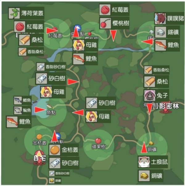 《小森生活》鲤鱼获取方法介绍