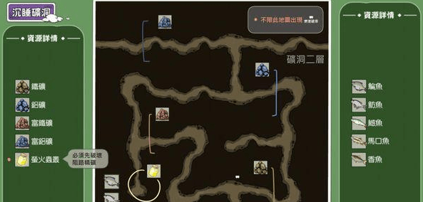 《小森生活》矿石分布位置一览