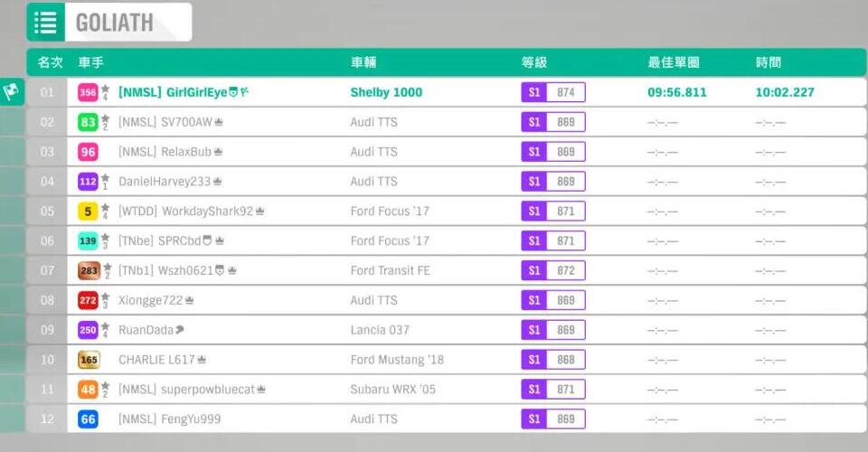 游侠网7