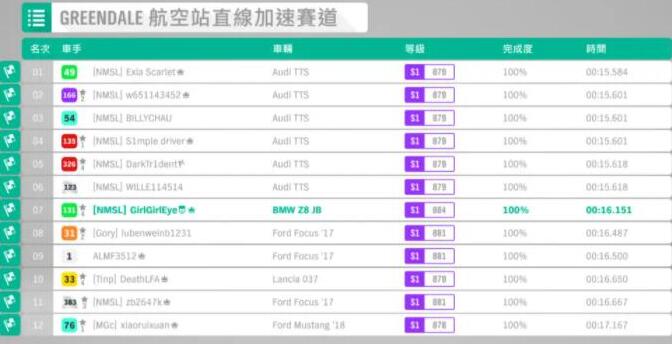 游侠网6