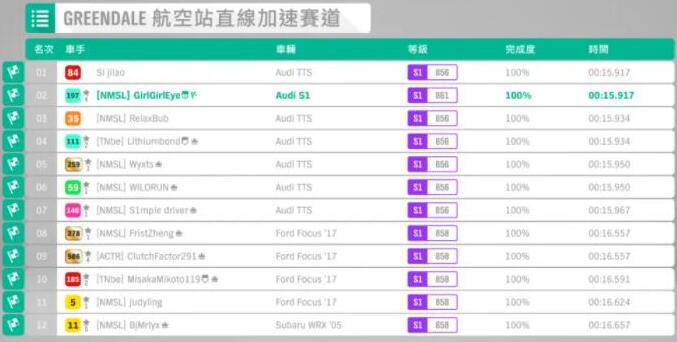 游侠网6