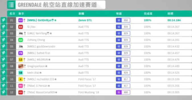 游侠网6