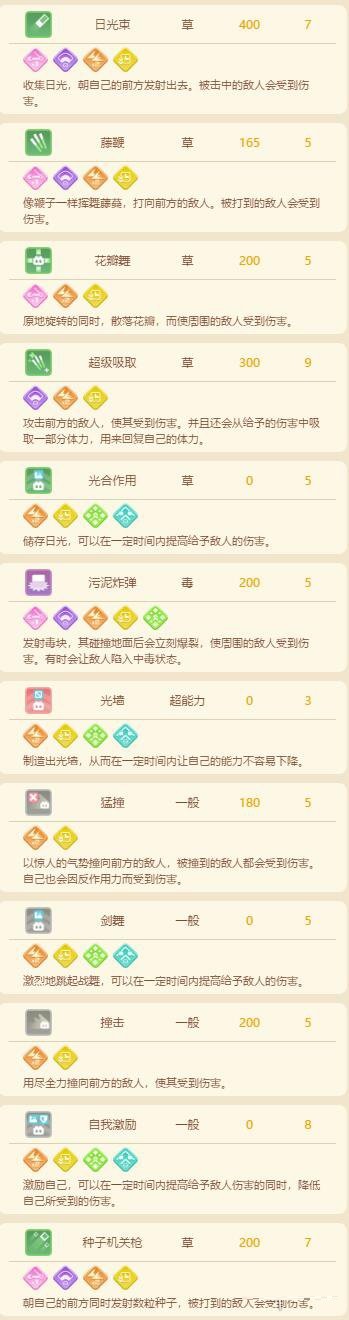 游侠网4