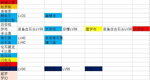 游侠网4