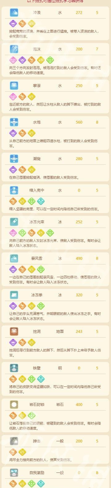 游侠网4