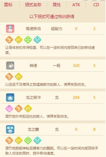 游侠网4