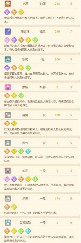 游侠网4