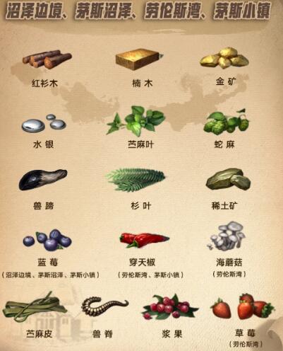 游侠网7