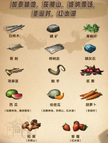 游侠网10