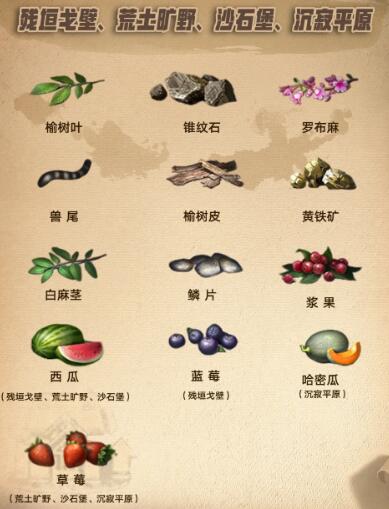 游侠网8