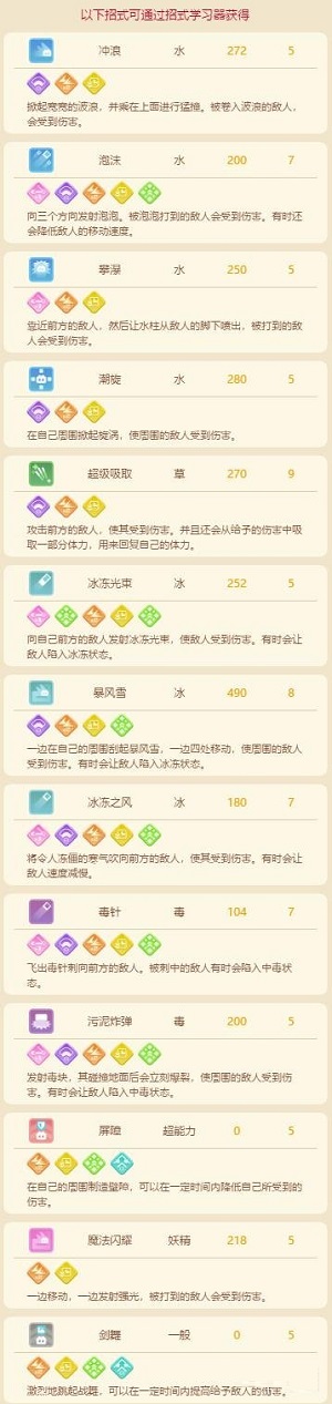 游侠网4